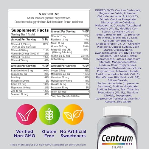 Centrum Silver Womens Multivitamin for Women 50 Plus  Multivitamin/Multimineral Supplement with Vitamin D3  B Vitamins  Non GMO Ingredients  Supports Memory and Cognition in Older Adults   200 Ct