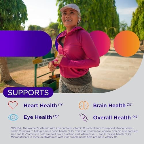 Centrum Silver Womens Multivitamin for Women 50 Plus  Multivitamin/Multimineral Supplement with Vitamin D3  B Vitamins  Non GMO Ingredients  Supports Memory and Cognition in Older Adults   200 Ct