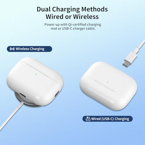 Charging Case Replacement for AirPods Pro 3  2025 Release   700mAh Portable Charger with Bluetooth Pairing Sync Button  Earbuds Not Included 