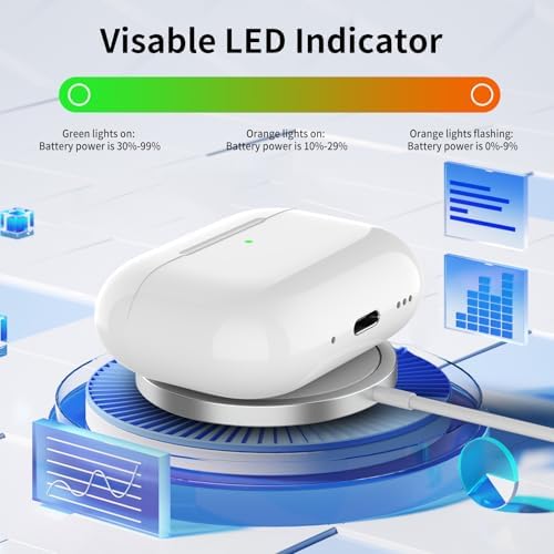 Charging Case Replacement for AirPods Pro 3  2025 Release   700mAh Portable Charger with Bluetooth Pairing Sync Button  Earbuds Not Included 