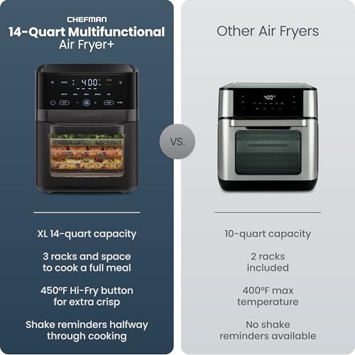 Chefman Air Fryer 6 in 1  XL 14 Quart Multifunctional Airfryer with Touchscreen Controls  Rotisserie  Food Dehydrator  Convection Oven  Bake  Broil  and Reheat Functions  Windowed Door   Black