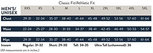 Cherokee Scrub top for Men V Neck with 3 Pockets  Knit Details  Soft  Durable  Breathable  2 Way Stretch Fabric   WW670