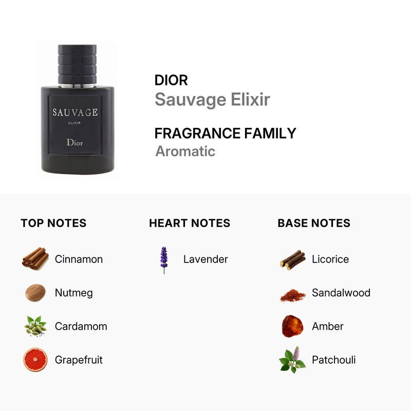 Christian Men s Sauvage Elixir Spray 3 4 oz Fragrances