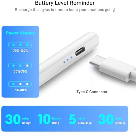Cisteen Stylus Pen for iPad 2025 2018 with Faster Charge Tilt Sensor Pencil Compatible with iPad 10/9/8/7/6 11th A16 Air 11/13 M2/M3 Pro 11/13 M4/M5 Pro 12 9 Air 5/4/3 Mini 7/6/5