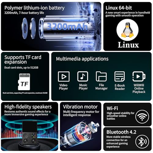 Classic Up Linux Handheld Game Console 3 5 IPS Screen with a 64G Card Pre Loaded 4969 Games Supports 5G WiFi Bluetooth HDMI and TV Output 3200mAh