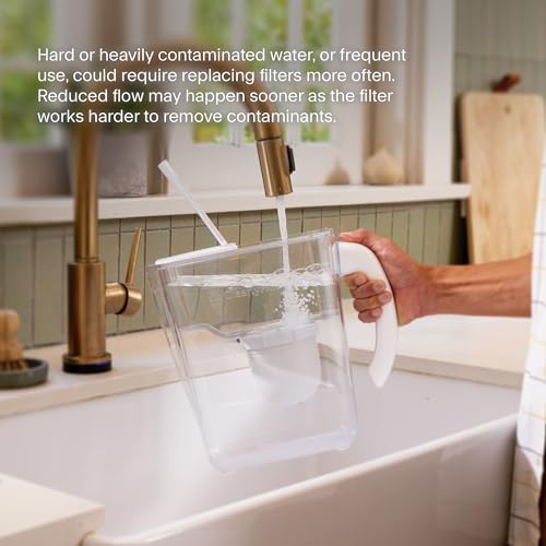Clearly Filtered No 1 Filtered Water Pitcher/Updated Model/Targets 365  Contaminants e g  Fluoride Chlorine PFAS Microplastics Lead Arsenic BPA/BPS Free  Pitcher Includes 1 Filter 