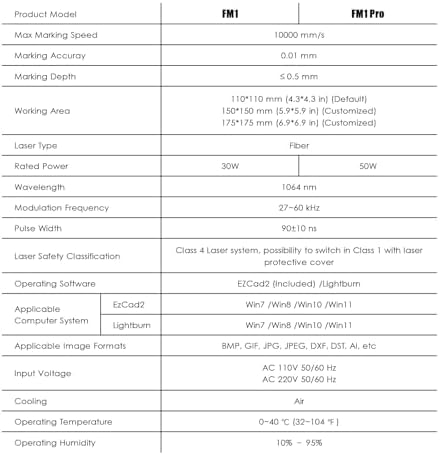 Cloudray 30W Fiber Laser Engraver & Cutter  Class 1  Laser Marking Machine for Metal Fabrication  Silver  Metal Marking  Stainless Steel  Name Card  Portable Laser Engraver & Etching Machine 30 000mW
