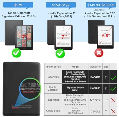 CoBak Case with Stand for Kindle Paperwhite 12th Gen 2024 Released  7  & Kindle Colorsoft Signature Edition   Durable PU Leather Cover with Auto Sleep Wake  Card Slot  Hand Strap Feature  Sage Green
