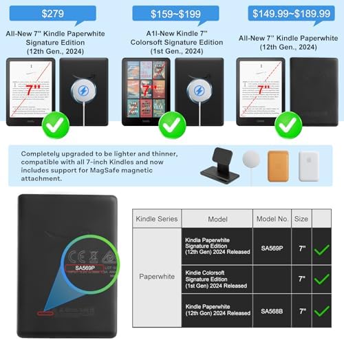 CoBak Case with Stand for Kindle Paperwhite 12th Gen 2024 Released  7  & Kindle Colorsoft Signature Edition   Durable PU Leather Cover with Auto Sleep Wake  Card Slot  Hand Strap Feature  Sage Green