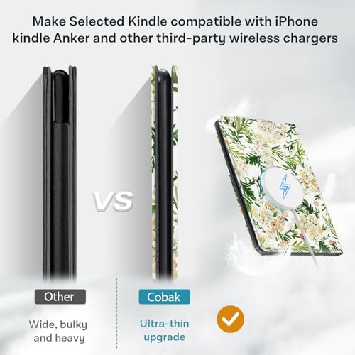 CoBak Case with Stand for Kindle Paperwhite 12th Gen 2024 Released  7  & Kindle Colorsoft Signature Edition   Durable PU Leather Cover with Auto Sleep Wake  Card Slot  Hand Strap Feature  Sage Green