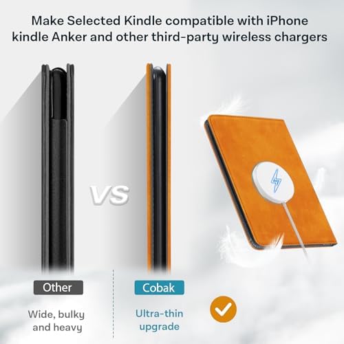 CoBak Case with Stand for Kindle Paperwhite 12th Gen 2024 Released  7  & Kindle Colorsoft Signature Edition   Durable PU Leather Cover with Auto Sleep Wake  Card Slot  Hand Strap Feature  Sage Green