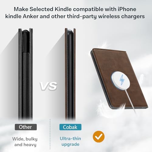 CoBak Case with Stand for Kindle Paperwhite 12th Gen 2024 Released  7  & Kindle Colorsoft Signature Edition   Durable PU Leather Cover with Auto Sleep Wake  Card Slot  Hand Strap Feature  Sage Green