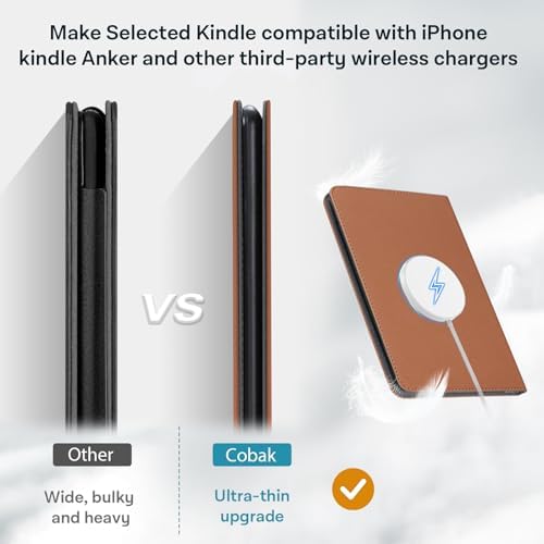 CoBak Case with Stand for Kindle Paperwhite 12th Gen 2024 Released  7  & Kindle Colorsoft Signature Edition   Durable PU Leather Cover with Auto Sleep Wake  Card Slot  Hand Strap Feature  Sage Green