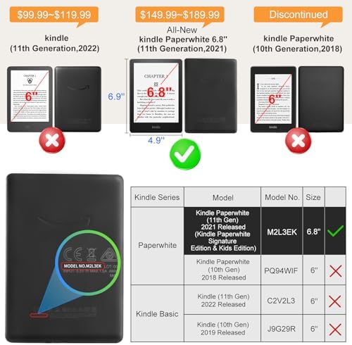 CoBak Case with Stand for Kindle Paperwhite 12th Gen 2024 Released  7  & Kindle Colorsoft Signature Edition   Durable PU Leather Cover with Auto Sleep Wake  Card Slot  Hand Strap Feature  Sage Green