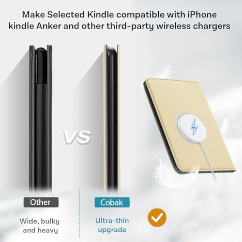 CoBak Case with Stand for Kindle Paperwhite 12th Gen 2024 Released  7  & Kindle Colorsoft Signature Edition   Durable PU Leather Cover with Auto Sleep Wake  Card Slot  Hand Strap Feature  Sage Green