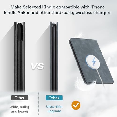 CoBak Case with Stand for Kindle Paperwhite 12th Gen 2024 Released  7  & Kindle Colorsoft Signature Edition   Durable PU Leather Cover with Auto Sleep Wake  Card Slot  Hand Strap Feature  Sage Green