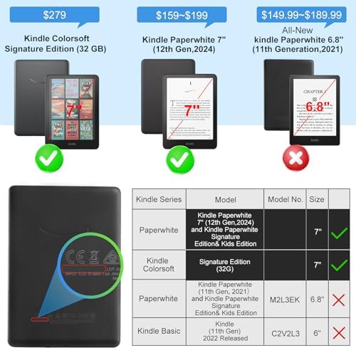 CoBak Case with Stand for Kindle Paperwhite 12th Gen 2024 Released  7  & Kindle Colorsoft Signature Edition   Durable PU Leather Cover with Auto Sleep Wake  Card Slot  Hand Strap Feature  Sage Green