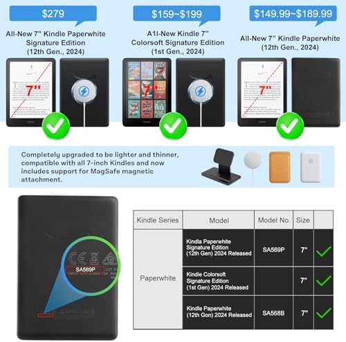 CoBak Case with Stand for Kindle Paperwhite 12th Gen 2024 Released  7  & Kindle Colorsoft Signature Edition   Durable PU Leather Cover with Auto Sleep Wake  Card Slot  Hand Strap Feature  Sage Green