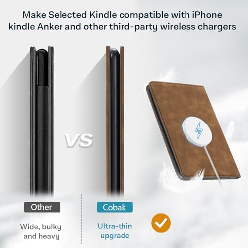 CoBak Case with Stand for Kindle Paperwhite 12th Gen 2024 Released  7  & Kindle Colorsoft Signature Edition   Durable PU Leather Cover with Auto Sleep Wake  Card Slot  Hand Strap Feature  Sage Green