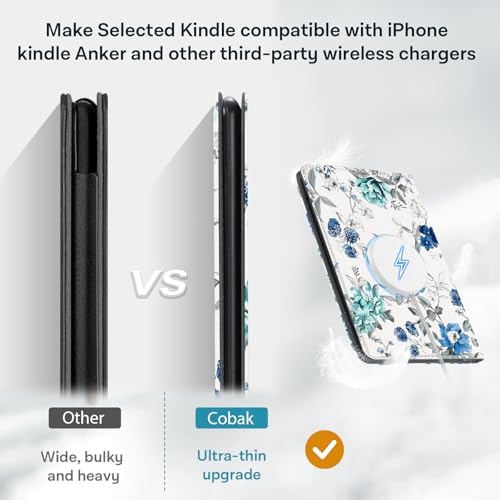 CoBak Case with Stand for Kindle Paperwhite 12th Gen 2024 Released  7  & Kindle Colorsoft Signature Edition   Durable PU Leather Cover with Auto Sleep Wake  Card Slot  Hand Strap Feature  Sage Green