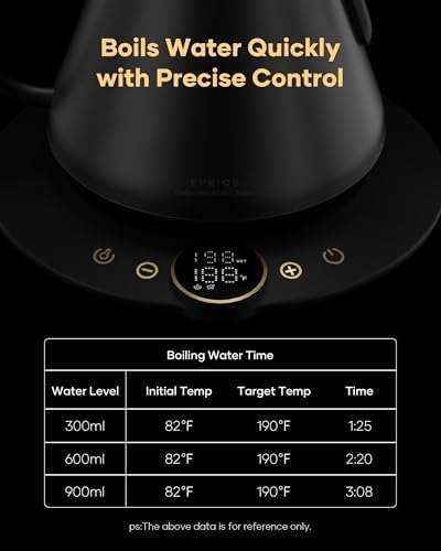 Cocinare Gooseneck Electric Kettle   1 F Precise Temperature Control  1500W Fast Heating  Pour Over Coffee & Tea Kettle with Brew Timer & Keep Warm  Stainless Steel  0 9L  Goya Walnut 