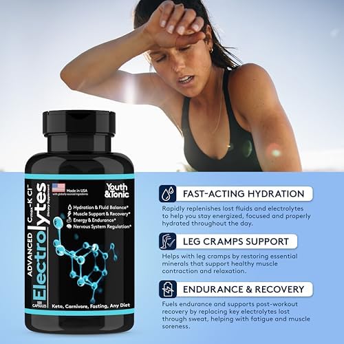 Complete Electrolyte Supplement Pills High Absorption   Cmax Potassium Chloride Magnesium Sodium Calcium Zinc   Boost Endurance Muscle Recovery Mental Focus   Salt Electrolytes Tablets   Keto Friendly