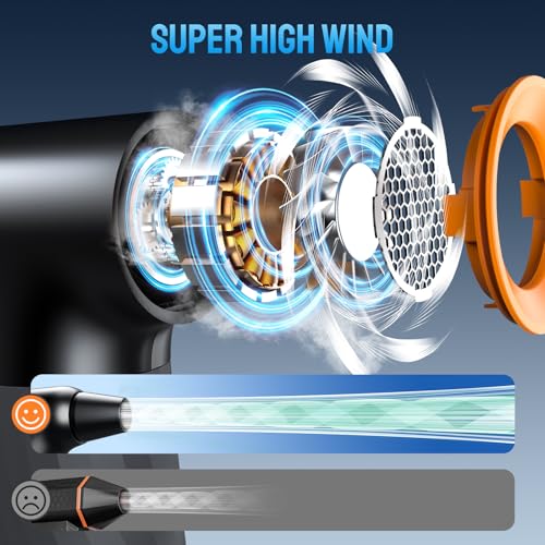 Compressed Air Duster  260000RPM Cordless Electric Air Blower with Brushless Motor  3 Speed Adjustable & Rechargeable   Powerful Dust Cleaner for Keyboard  Computer  Car  Outdoor  Air Bed