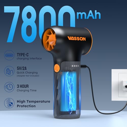 Compressed Air Duster  260000RPM Cordless Electric Air Blower with Brushless Motor  3 Speed Adjustable & Rechargeable   Powerful Dust Cleaner for Keyboard  Computer  Car  Outdoor  Air Bed