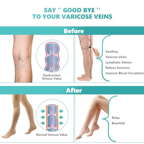 Compression Pantyhose Stockings for Women Men 20 30 mmHg Medical Graduated Support Opaque Closed Toe Hose Tights