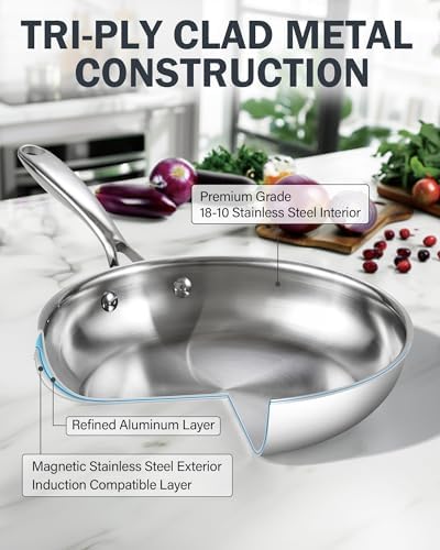 Cooks Standard Stainless Steel Frying Pan 12 Inch  Multi Ply Full Clad Wok Stir Fry Cooking Skillet Pans with Dome Lid  Stay Cool Handle  Dishwasher Safe  Oven Safe 500 F  Silver