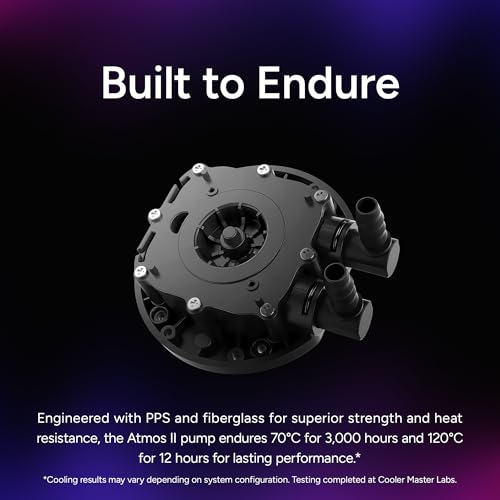 Cooler Master Atmos II 360 LCD AIO CPU Liquid Cooler   360mm Radiator  Customizable LCD Display  3X ARGB PWM Fans  Dual Chamber Pump  Low Noise  AMD AM5/AM4 & Intel LGA 1851/1700  Black