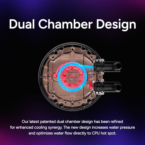 Cooler Master Atmos II 360 LCD AIO CPU Liquid Cooler   360mm Radiator  Customizable LCD Display  3X ARGB PWM Fans  Dual Chamber Pump  Low Noise  AMD AM5/AM4 & Intel LGA 1851/1700  Black