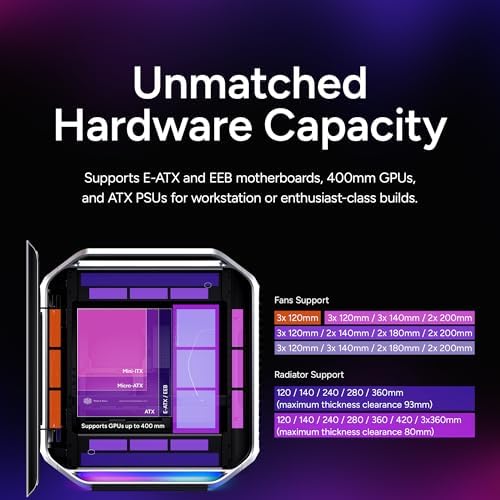 Cooler Master Cosmos Alpha Full Tower ATX PC Case   Flagship Curved Aluminum Frame  Powerful 200mm Dual Intake Fans  Fits 400mm GPUs & 420mm Radiators  ARGB Chassis Underglow  Limited Edition