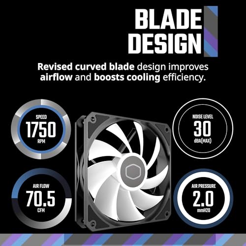 Cooler Master MF120 Lite Case Liquid Cooler Air Cooler 3 Pack Fan  120mm aRGB Lighting  aRGB Splitter  Dynamic PWM 1 750 RPM  Air Balance Blades  Hybrid   PBT Frame