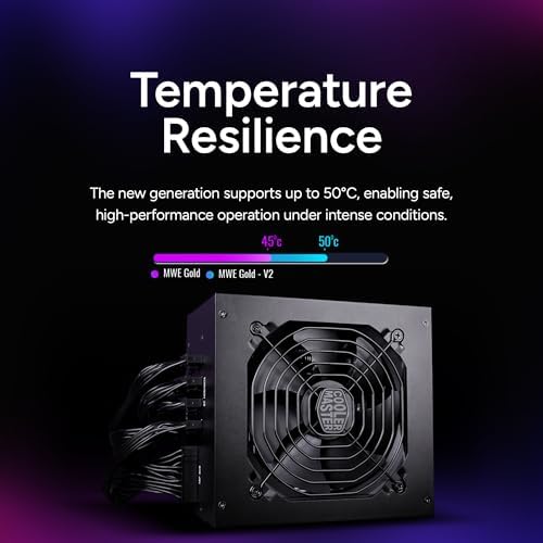 Cooler Master MWE 850 V2 Full Modular PSU  850W  80  Gold  Designed Ready Nvidia RTX 5080