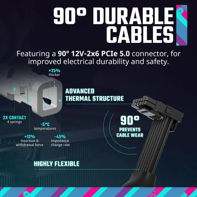 Cooler Master MWE Gold 850 V3 ATX 3 1 Full Modular PSU  850W  80  Gold Efficiency  90  12VHPWR 600W PCIe 5 1  Japanese Capacitors  Zero RPM Mode  Hexagonal Fan Cover  10 Year