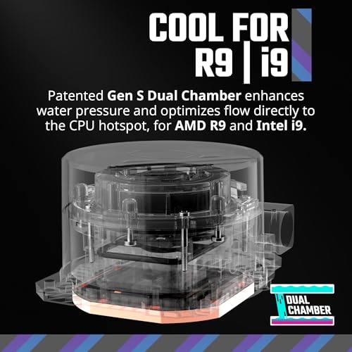 Cooler Master MasterLiquid 360L Core 360mm Close Loop AIO Liquid Cooler  ARGB Sync  Gen S Coldplate Pump  120mm PWM  CryoFuze 14W/mK  AMD Ryzen AM5/AM4  Intel LGA1700/1200  MLW D36M A18PZ R1    Black
