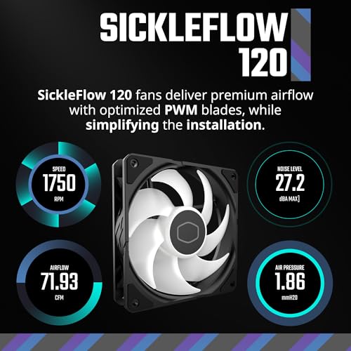 Cooler Master MasterLiquid 360L Core 360mm Close Loop AIO Liquid Cooler  ARGB Sync  Gen S Coldplate Pump  120mm PWM  CryoFuze 14W/mK  AMD Ryzen AM5/AM4  Intel LGA1700/1200  MLW D36M A18PZ R1    Black