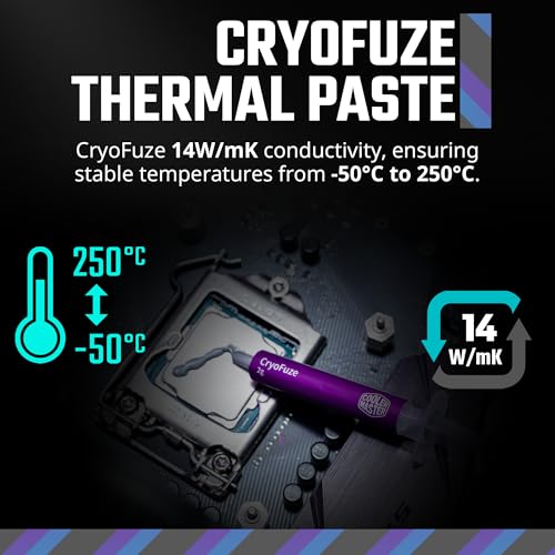 Cooler Master MasterLiquid 360L Core 360mm Close Loop AIO Liquid Cooler  ARGB Sync  Gen S Coldplate Pump  120mm PWM  CryoFuze 14W/mK  AMD Ryzen AM5/AM4  Intel LGA1700/1200  MLW D36M A18PZ R1    Black