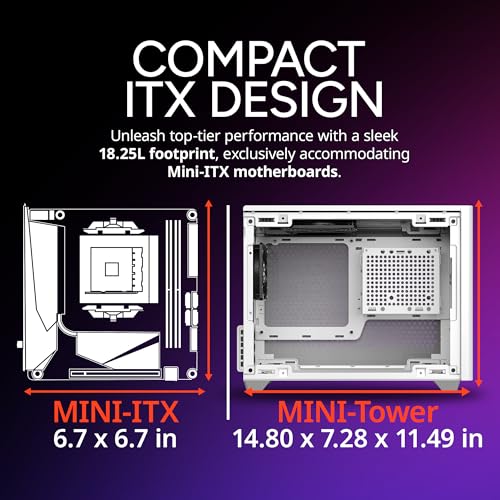 Cooler Master NR200 White Mini ITX PC Case Ready  Horizontal GPU Mount  Designed Ready Nvidia RTX 5070 Ti   AMD RX 9070 XT  SFX PSU   Ready to Install  Airflow Up To 6 Fans  Vented Panels  DIY