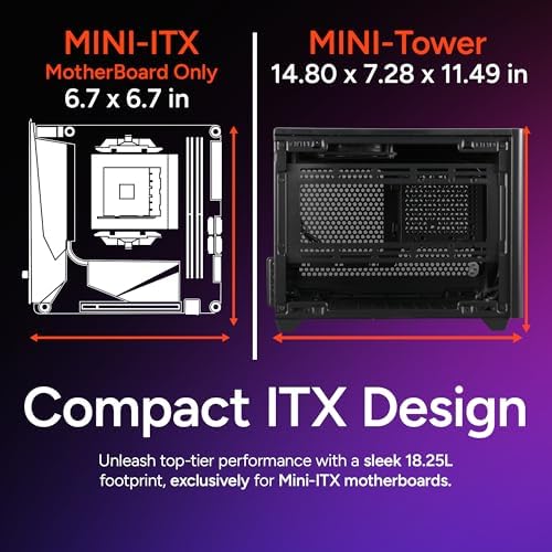 Cooler Master NR200 Mini ITX PC Case Ready  Horizontal GPU Mount  Designed Ready Nvidia RTX 5070 Ti   AMD RX 9070 XT  SFX PSU   Ready to Install  Airflow Up To 6 Fans  Vented Panels  DIY