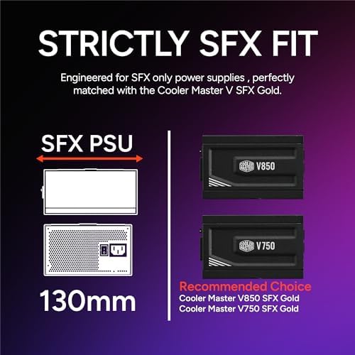 Cooler Master NR200 Mini ITX PC Case Ready  Horizontal GPU Mount  Designed Ready Nvidia RTX 5070 Ti   AMD RX 9070 XT  SFX PSU   Ready to Install  Airflow Up To 6 Fans  Vented Panels  DIY