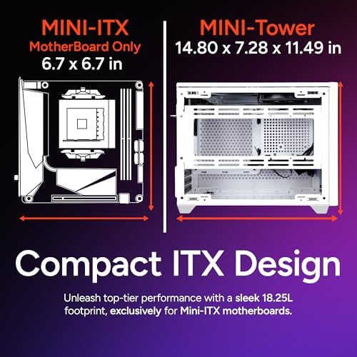 Cooler Master NR200 White Mini ITX PC Case Ready  Horizontal GPU Mount  Designed Ready Nvidia RTX 5070 Ti   AMD RX 9070 XT  SFX PSU   Ready to Install  Airflow Up To 6 Fans  Vented Panels  DIY
