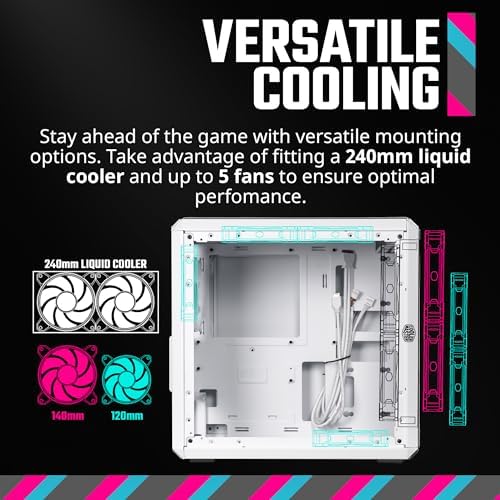 Cooler Master Q300L V2 Micro ATX Tower  Magnetic Patterned Dust Filter  USB 3 2 Gen 2x2  20GB   Tempered Glass  CPU Coolers Max 159mm  GPU Max 360mm  Fully Ventilated Airflow  Q300LV2 KGNN S00