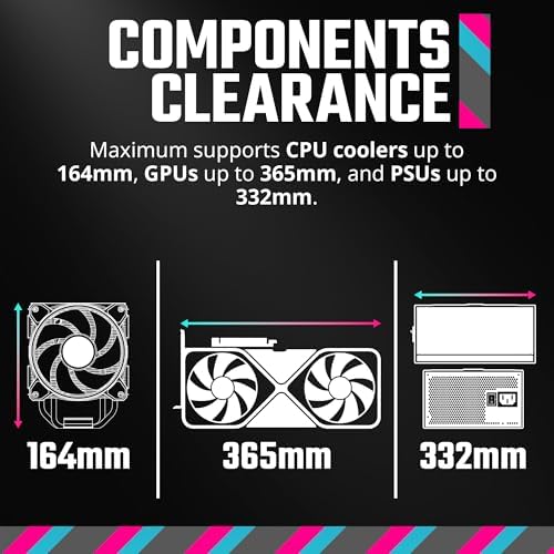 Cooler Master QUBE 500 Flatpack Macaron High Airflow Gaming ATX PC Mid Tower  Customizable  Tempered Glass  Vertical GPU Mount  365mm GPU Clearances  USB C  Carrying Handle  Gem Mini