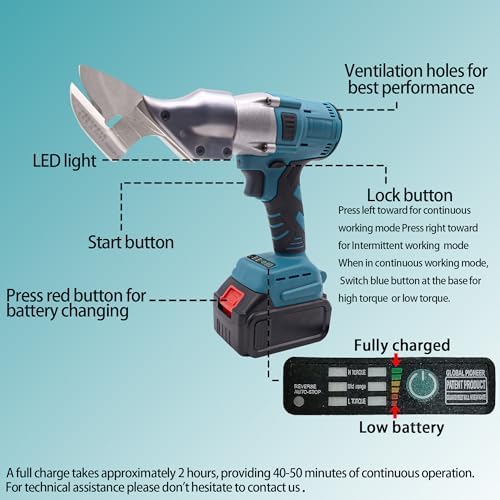 Cordless Electric Metal Shear with 360  Swivel Head   Rechargeable Sheet Metal Cutter Scissors for Steel & Aluminum  Includes 2 1500mAh Batteries & Charger   Blue