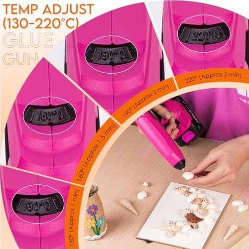 Cordless Hot Glue Gun   20V Temp Adjust Hot Glue Gun with 43PCS Full Size Hot Glue Sticks  Pink Fast Heating Glue Gun and Sticks Set for DIY  Arts & Craft  Decorations  Gift for Women