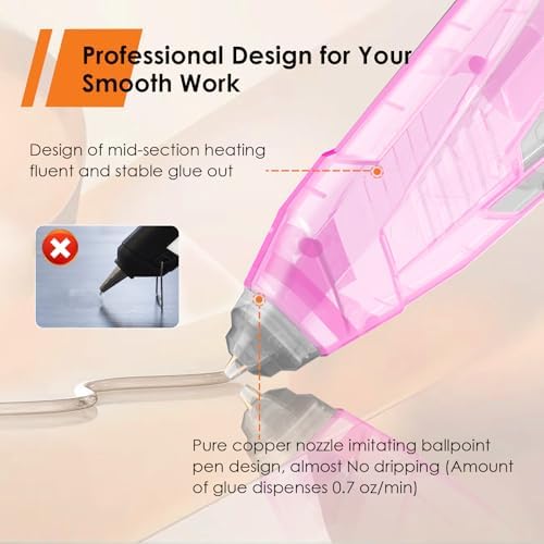 Cordless Hot Glue Gun   20V Temp Adjust Hot Glue Gun with 43PCS Full Size Hot Glue Sticks  Pink Fast Heating Glue Gun and Sticks Set for DIY  Arts & Craft  Decorations  Gift for Women