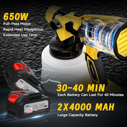 Cordless Paint Sprayer with Battery 2 X 4000mAh 21V  5 Nozzles & 3 Spray Modes  Spray Paint Gun with 1400ML Container  Handheld Paint Sprayer for House Painting Furniture Cabinets Fence Wall