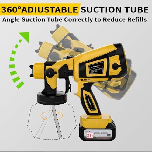 Cordless Paint Sprayer with Battery 2 X 4000mAh 21V  5 Nozzles & 3 Spray Modes  Spray Paint Gun with 1400ML Container  Handheld Paint Sprayer for House Painting Furniture Cabinets Fence Wall
